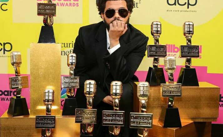 Los Ganadores de los Billboard Music Awards 2021